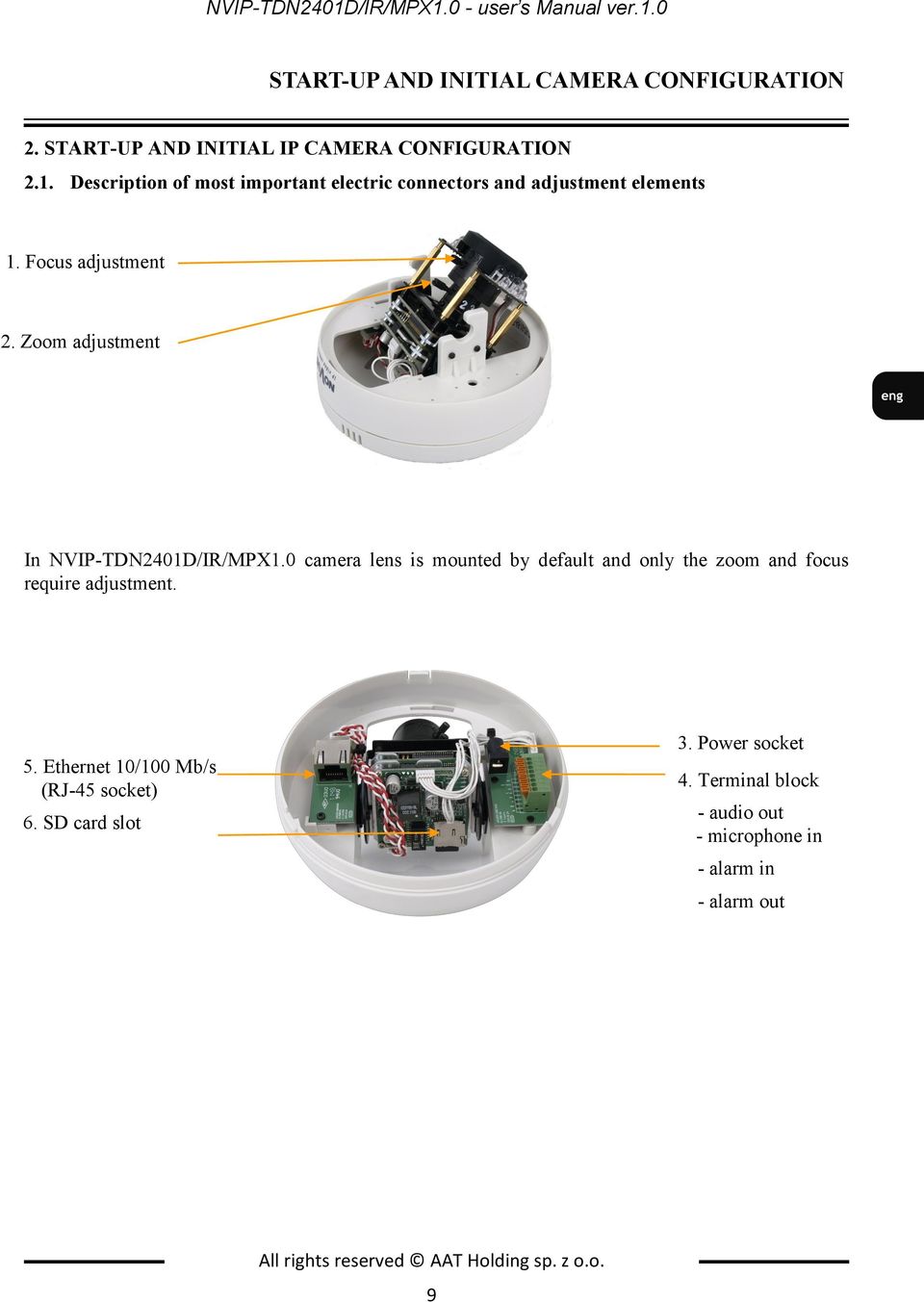 Focus adjustment 2. Zoom adjustment In NVIP-TDN2401D/IR/MPX1.