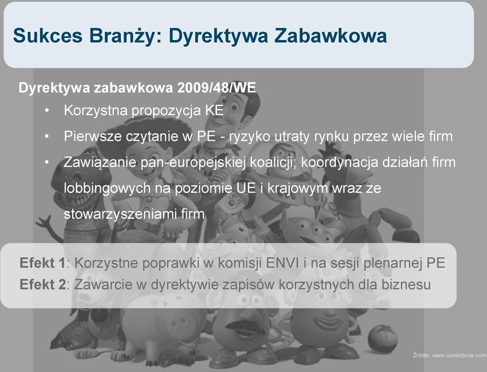 lobbingowych na poziomie UE i krajowym wraz ze stowarzyszeniami firm Efekt 1: Korzystne poprawki w komisji