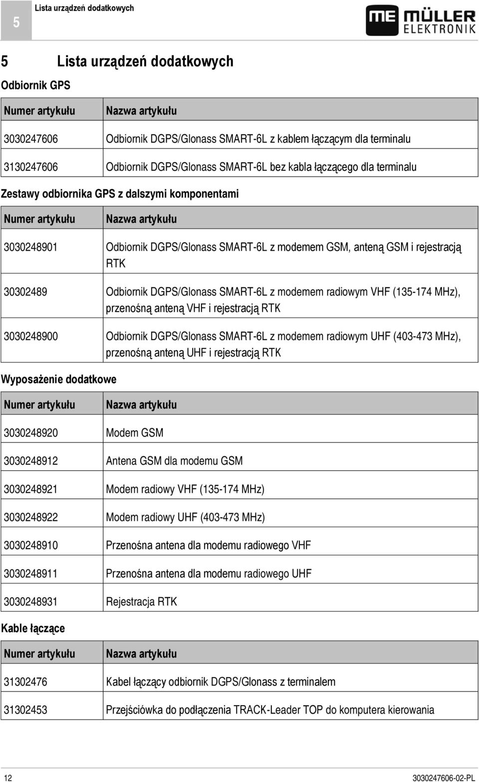 GSM i rejestracją RTK 30302489 Odbiornik DGPS/Glonass SMART-6L z modemem radiowym VHF (135-174 MHz), przenośną anteną VHF i rejestracją RTK 3030248900 Odbiornik DGPS/Glonass SMART-6L z modemem