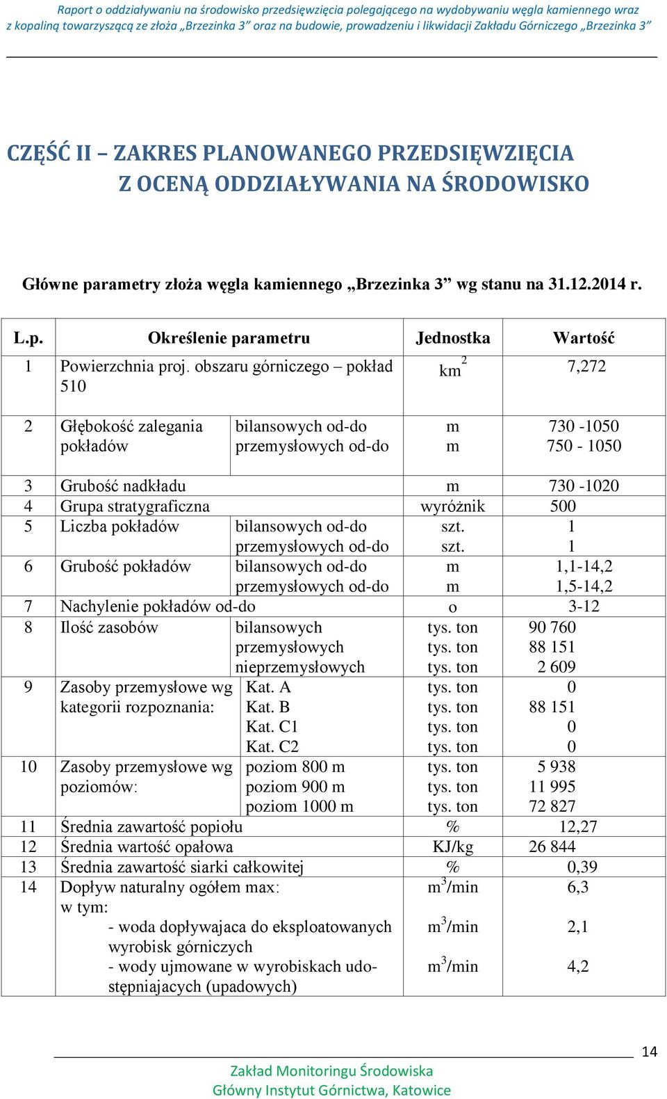 5 Liczba pokładów bilansowych od-do przemysłowych od-do szt.