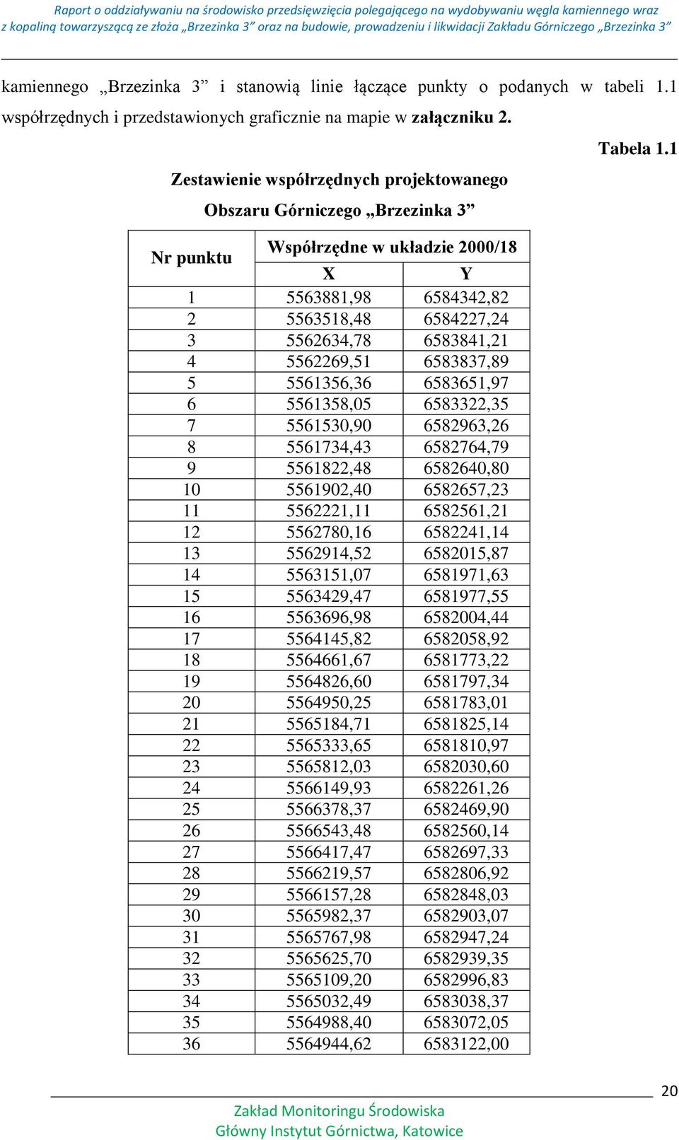 5562269,51 6583837,89 5 5561356,36 6583651,97 6 5561358,05 6583322,35 7 5561530,90 6582963,26 8 5561734,43 6582764,79 9 5561822,48 6582640,80 10 5561902,40 6582657,23 11 5562221,11 6582561,21 12