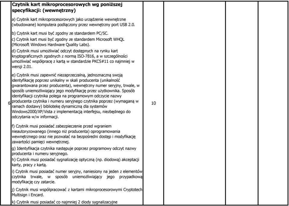 d) Czytnik musi umożliwiać odczyt dostępnych na rynku kart kryptograficznych zgodnych z normą ISO-786, a w szczególności umożliwiać współpracę z kartą w standardzie PKCS# co najmniej w wersji 2.0.