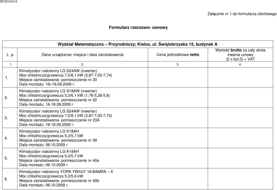 Klimatyzator naścienny LG S18AW (inwerter) Moc chłodnicza/grzewcza 5,3/6,1 kw (1,76-5,28-5,8) Miejsce zainstalowania- pomieszczenie nr 22 Data montażu: 16-18.09.2009 r.