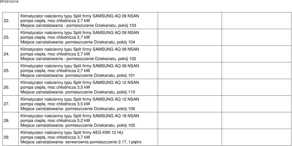 zainstalowania- pomieszczenie Dziekanatu, pokój 101 Klimatyzator naścienny typu Split firmy SAMSUNG AQ 12 NSAN pompa ciepła, moc chłodnicza 3,5 kw Miejsce zainstalowania- pomieszczenie Dziekanatu,