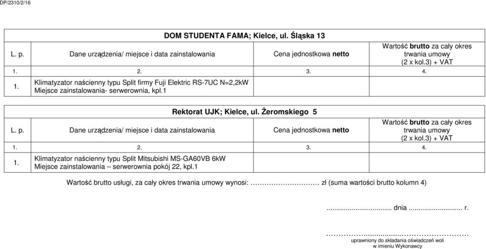 serwerownia, kpl.1 Rektorat UJK; Kielce, ul.