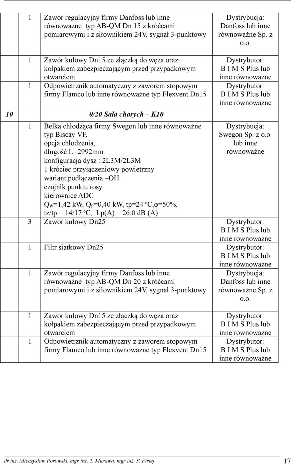 dysz : 2L3M/2L3M 1 króciec przyłączeniowy powietrzny wariant podłączenia OH Q W =1,42 kw, Q P =0,40 kw, tp=24 o C,φ=50%, tz/tp = 14/17 o C,