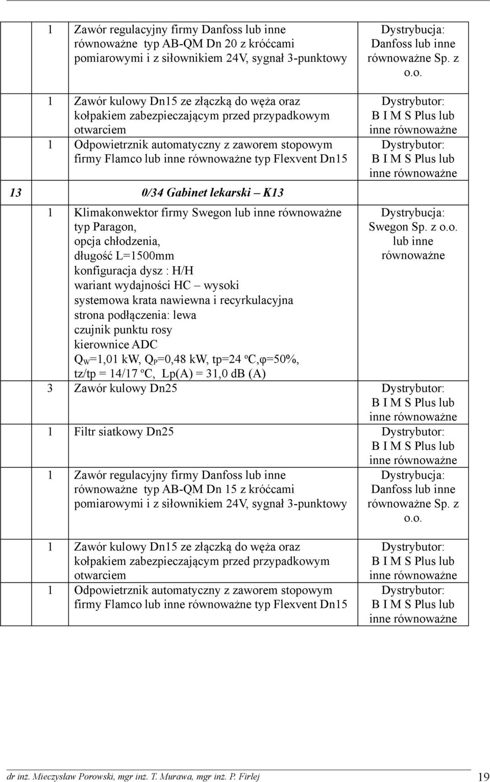 dysz : H/H strona podłączenia: lewa Q W =1,01 kw, Q P =0,48 kw, tp=24 o C,φ=50%, tz/tp = 14/17 o C, Lp(A) = 31,0 db (A) Swegon Sp.