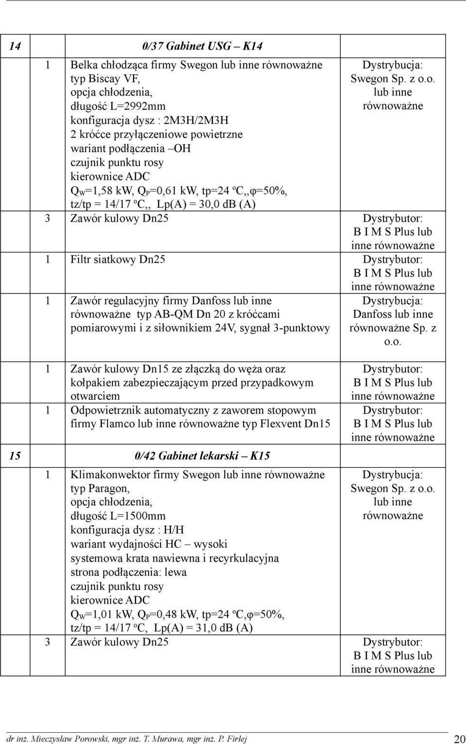 z 3 Zawór kulowy Dn25 1 Filtr siatkowy Dn25 1 Zawór regulacyjny firmy typ AB-QM Dn 20 z króćcami firmy Flamco lub typ Flexvent Dn15 15 0/42 Gabinet lekarski K15 1 Klimakonwektor