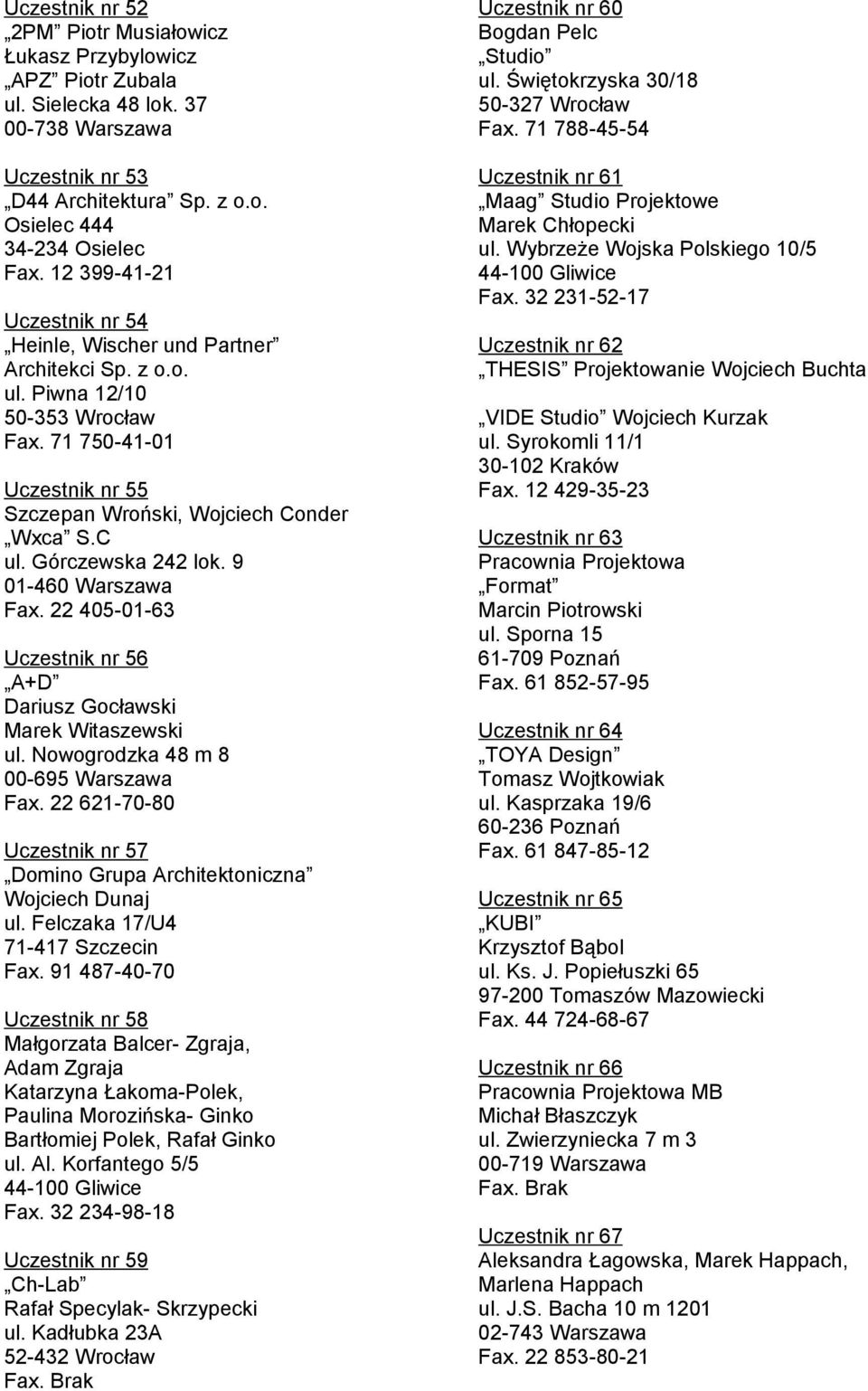 Górczewska 242 lok. 9 01-460 Warszawa Fax. 22 405-01-63 Uczestnik nr 56 A+D Dariusz Gocławski Marek Witaszewski ul. Nowogrodzka 48 m 8 00-695 Warszawa Fax.