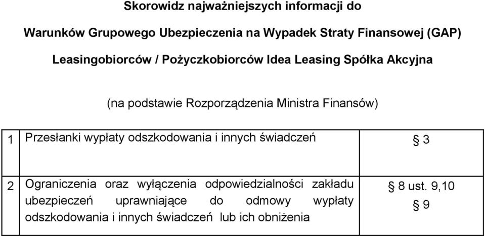 1 Przesłanki wypłaty odszkodowania i innych świadczeń 3 2 Ograniczenia oraz wyłączenia odpowiedzialności