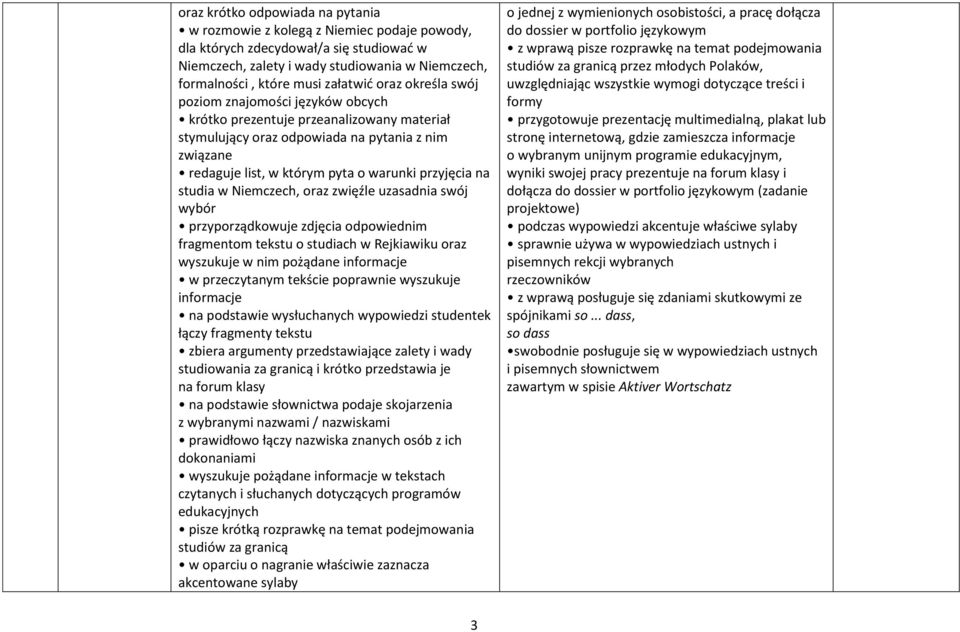 przyjęcia na studia w Niemczech, oraz zwięźle uzasadnia swój wybór przyporządkowuje zdjęcia odpowiednim fragmentom tekstu o studiach w Rejkiawiku oraz wyszukuje w nim pożądane informacje w