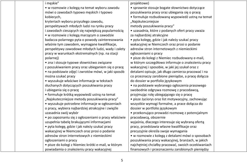 młodych ludzi, wady i zalety pracy w warunkach ekstremalnych (np.