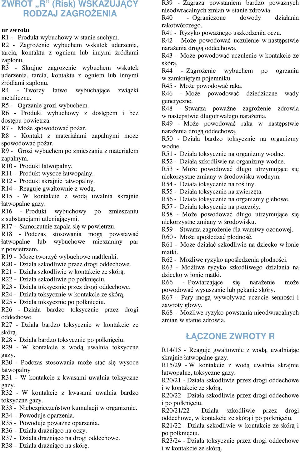 R6 - Produkt wybuchowy z dostpem i bez dostpu powietrza. R7 - Moe spowodowa poar. R8 - Kontakt z materiałami zapalnymi moe spowodowa poar. R9 - Grozi wybuchem po zmieszaniu z materiałem zapalnym.