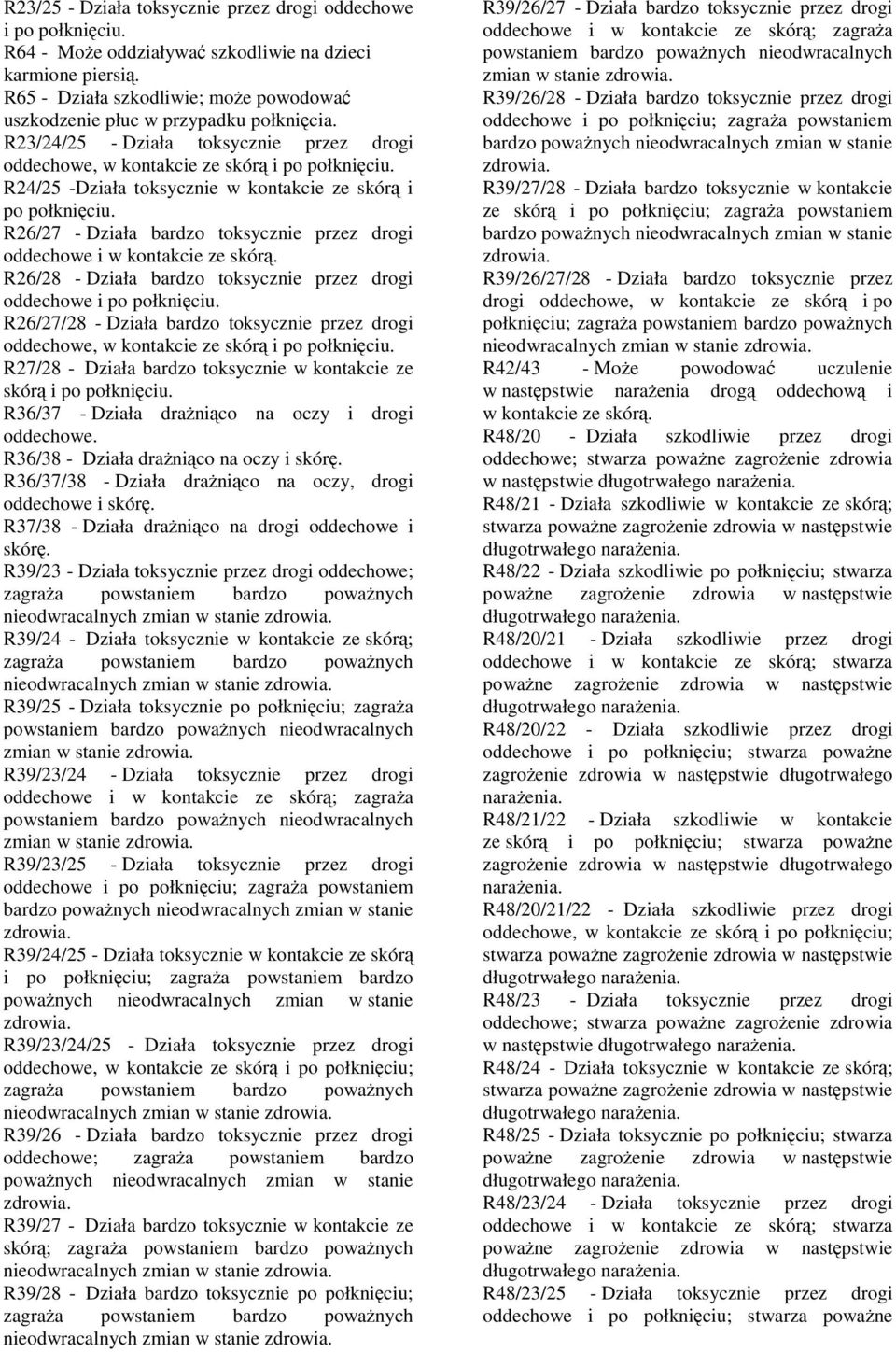 R24/25 -Działa toksycznie w kontakcie ze skór i po połkniciu. R26/27 - Działa bardzo toksycznie przez drogi oddechowe i w kontakcie ze skór.