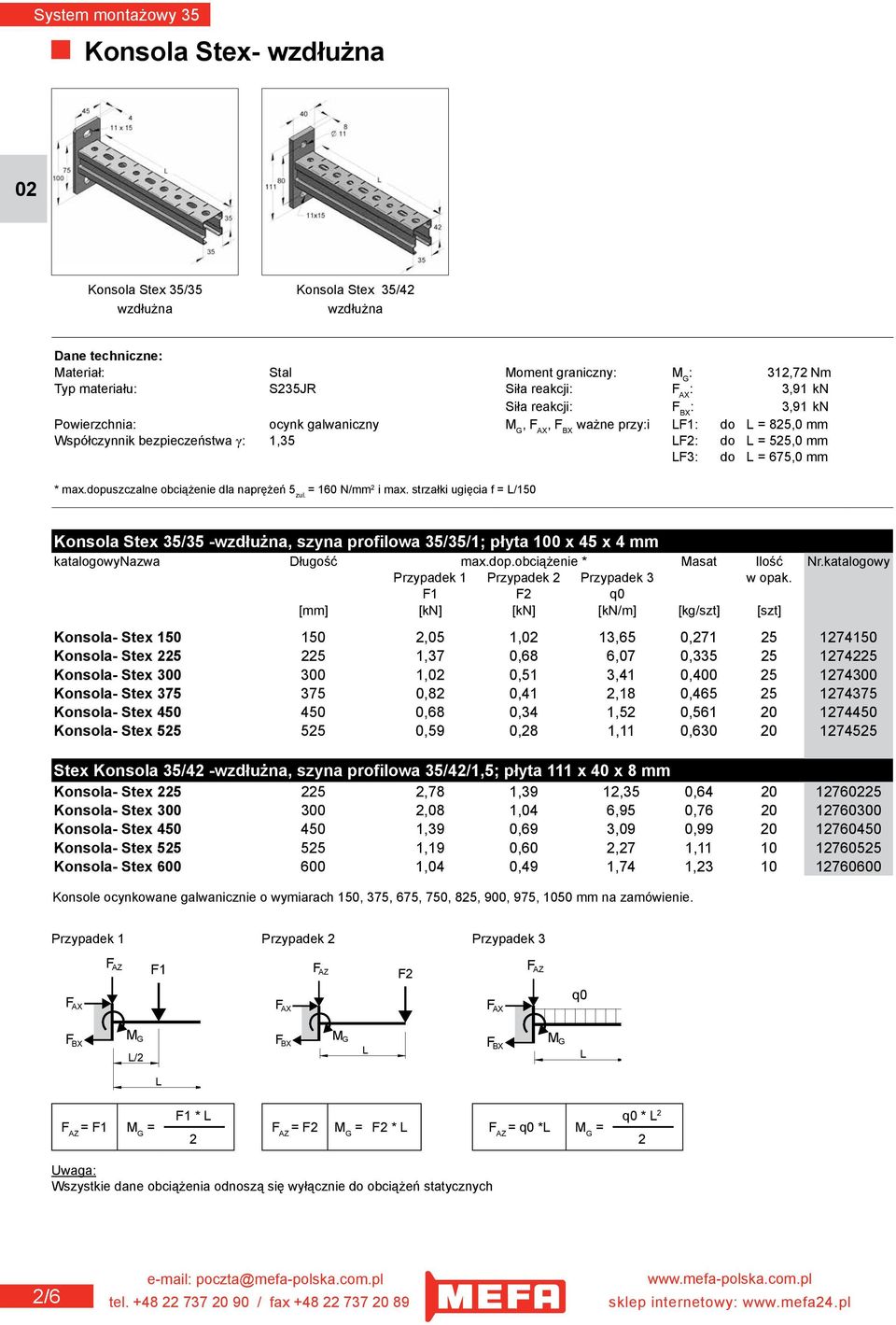 dopuszczalne obciążenie dla naprężeń 5 zul. = 160 N/mm 2 i max. strzałki ugięcia f = L/150 Konsola Stex 35/35 -wzdłużna, szyna profilowa 35/35/1; płyta 100 x 45 x 4 mm katalogowynazwa Długość max.dop.obciążenie * Masat Ilość Nr.