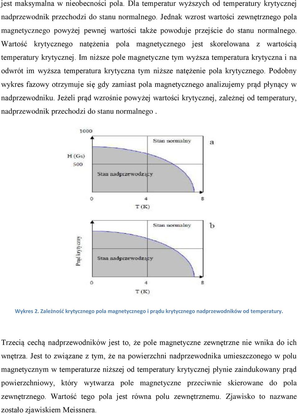 Wartość krytycznego natężenia pola magnetycznego jest skorelowana z wartością temperatury krytycznej.