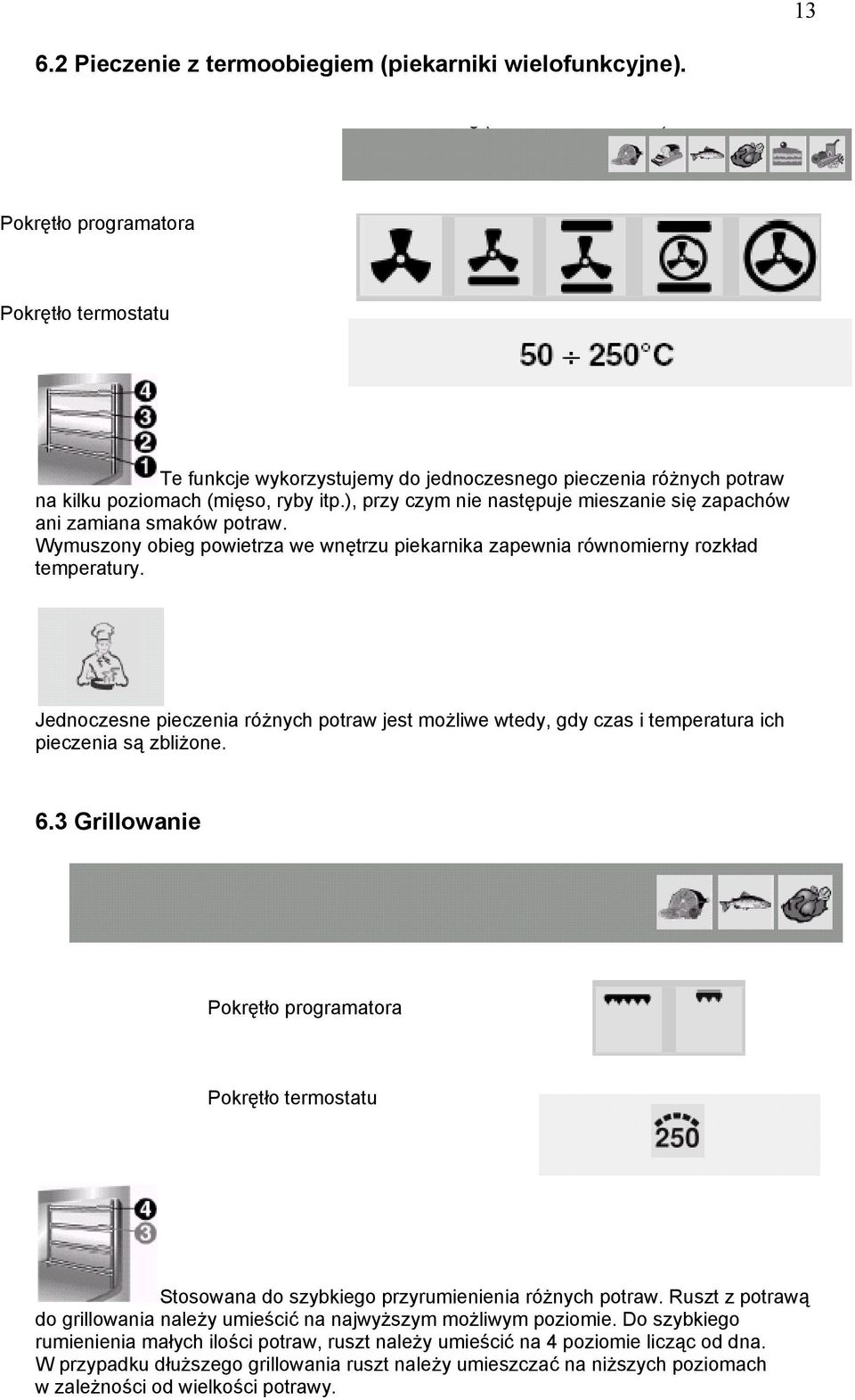 ), przy czym nie następuje mieszanie się zapachów ani zamiana smaków potraw. Wymuszony obieg powietrza we wnętrzu piekarnika zapewnia równomierny rozkład temperatury.