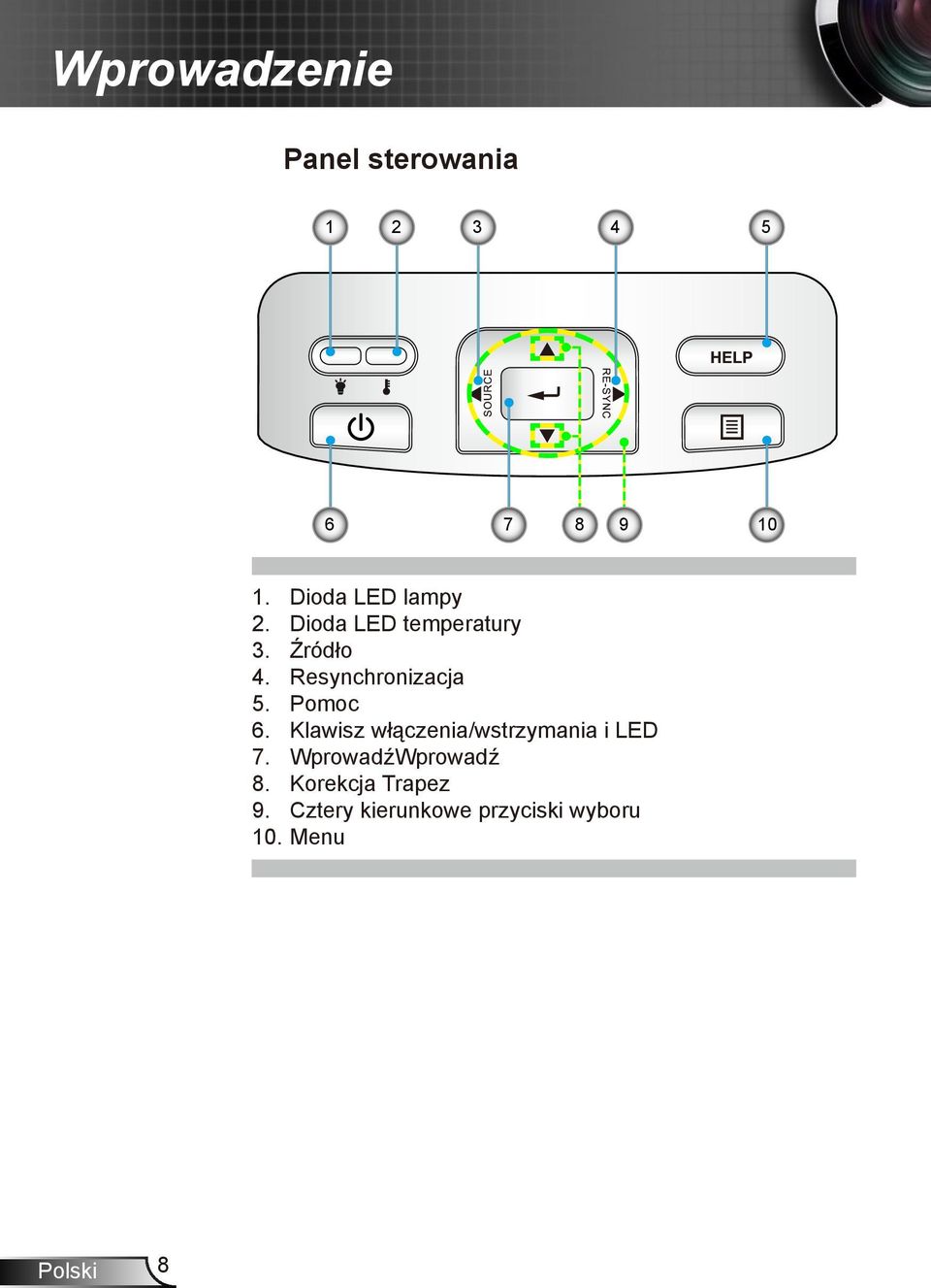 Resynchronizacja 5. Pomoc 6.