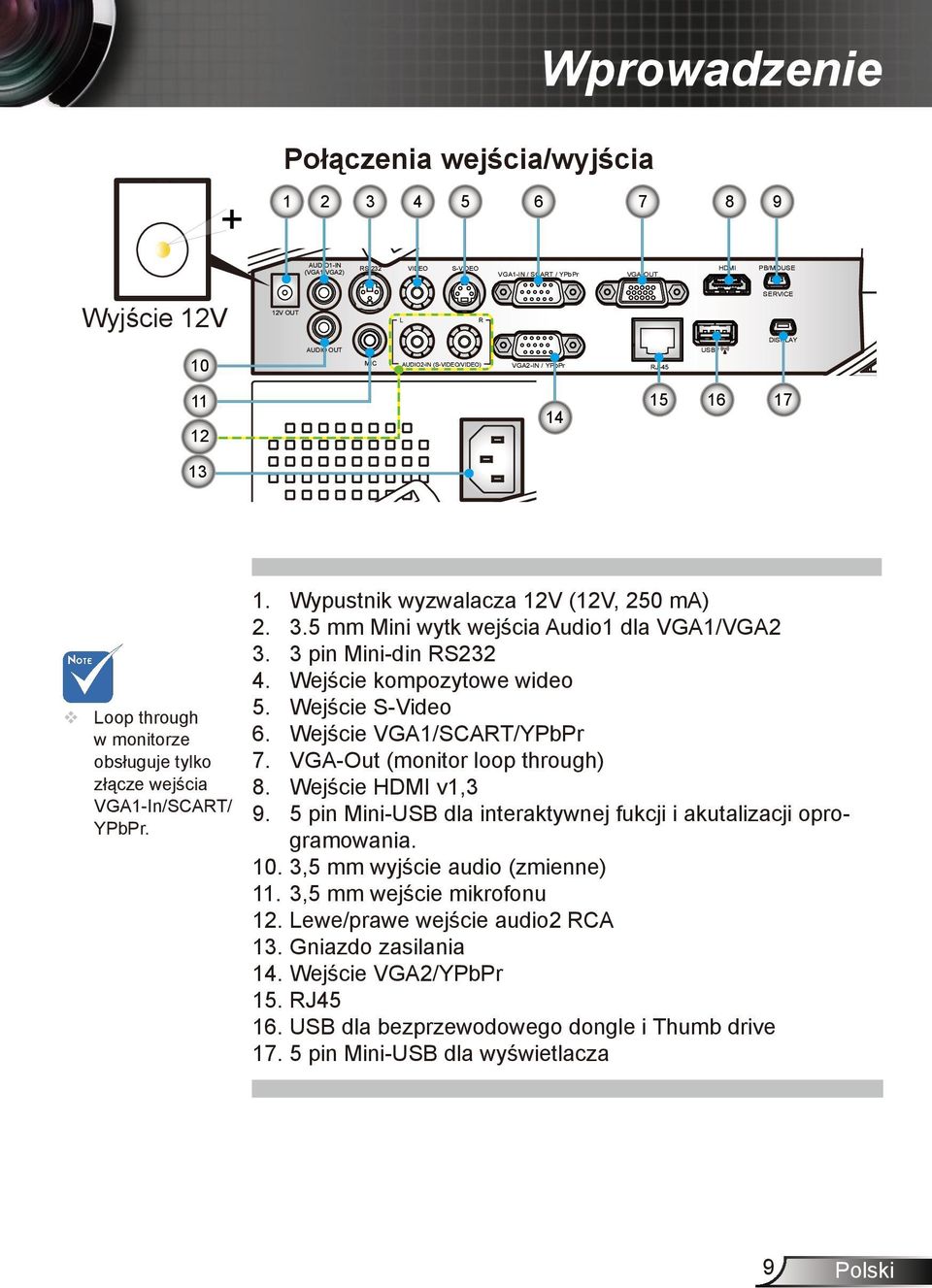 3.5 mm Mini wytk wejścia Audio1 dla VGA1/VGA2 3. 3 pin Mini-din RS232 4. Wejście kompozytowe wideo 5. Wejście S-Video 6. Wejście VGA1/SCART/YPbPr 7. VGA-Out (monitor loop through) 8.