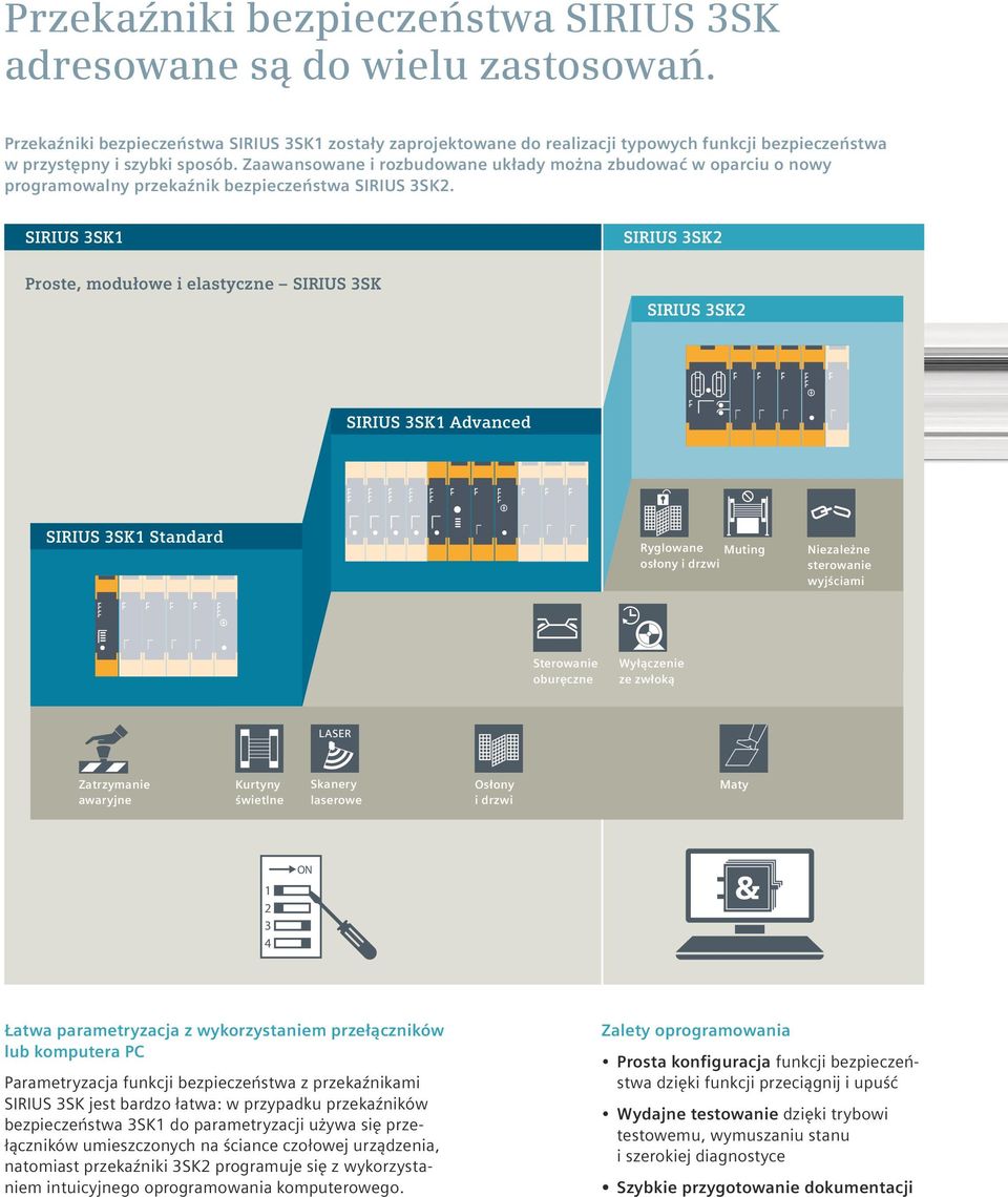 Zaawansowane i rozbudowane układy można zbudować w oparciu o nowy programowalny przekaźnik bezpieczeństwa SIRIUS 3SK2.