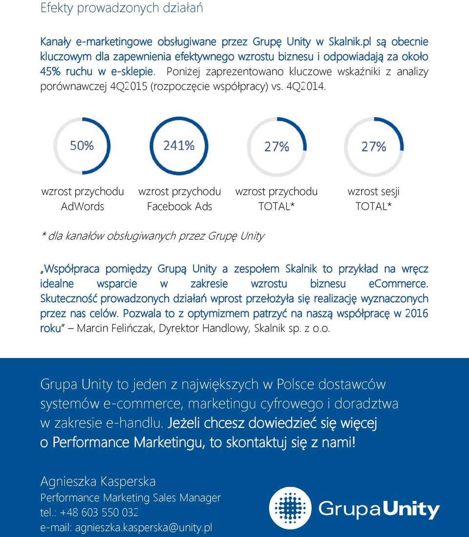 Poniżej zaprezentowano kluczowe wskaźniki z analizy porównawczej 4Q2015 (rozpoczęcie współpracy) vs. 4Q2014.