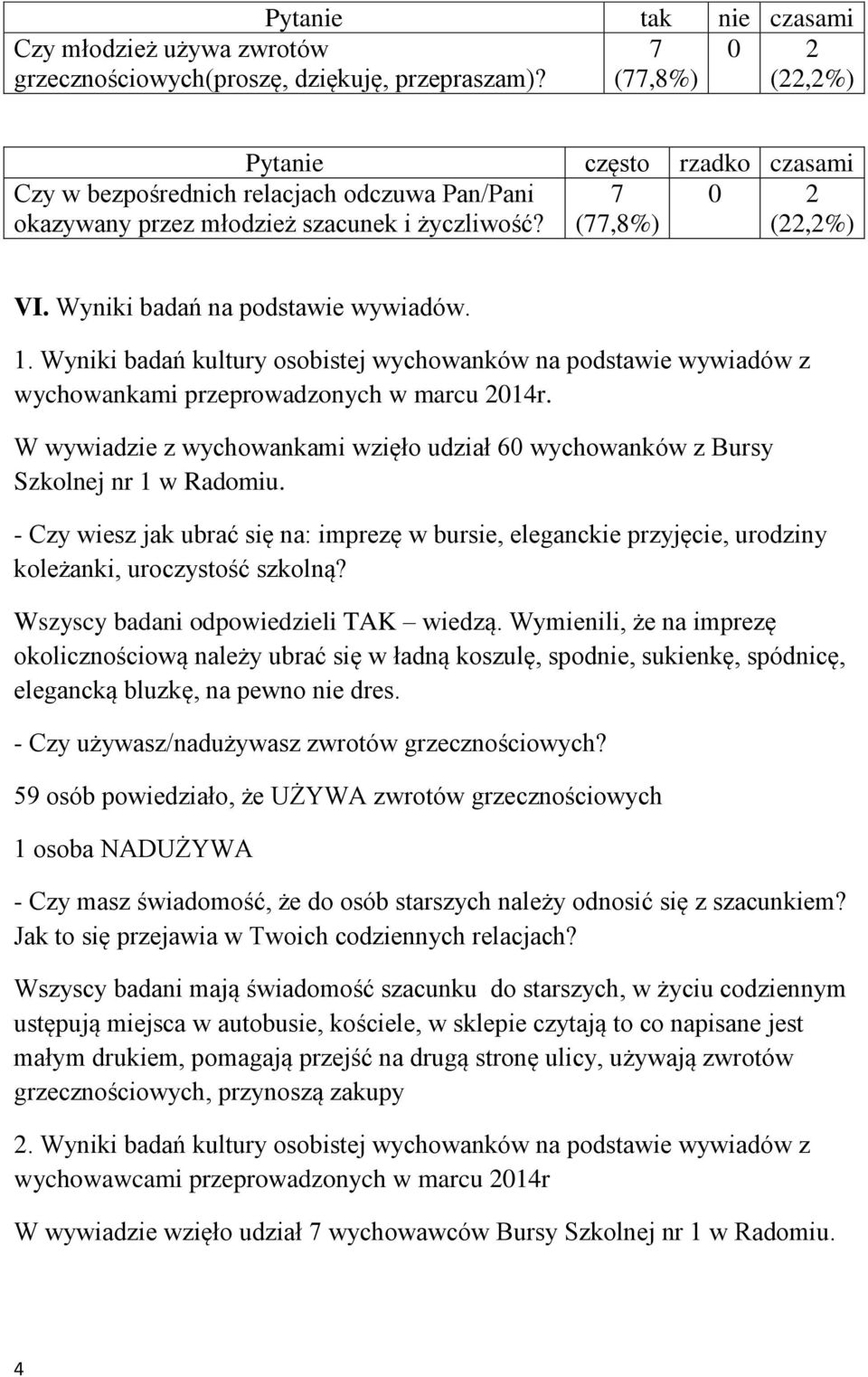 1. Wyniki badań kultury osobistej wychowanków na podstawie wywiadów z wychowankami przeprowadzonych w marcu 2014r.