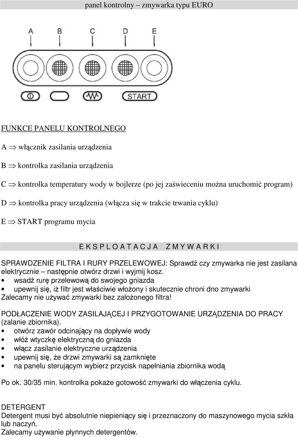 jest zasilana elektrycznie nastpnie otwórz drzwi i wyjmij kosz.