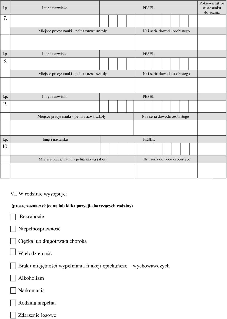 rodziny) Bezrobocie Niepełnosprawność Ciężka lub długotrwała choroba