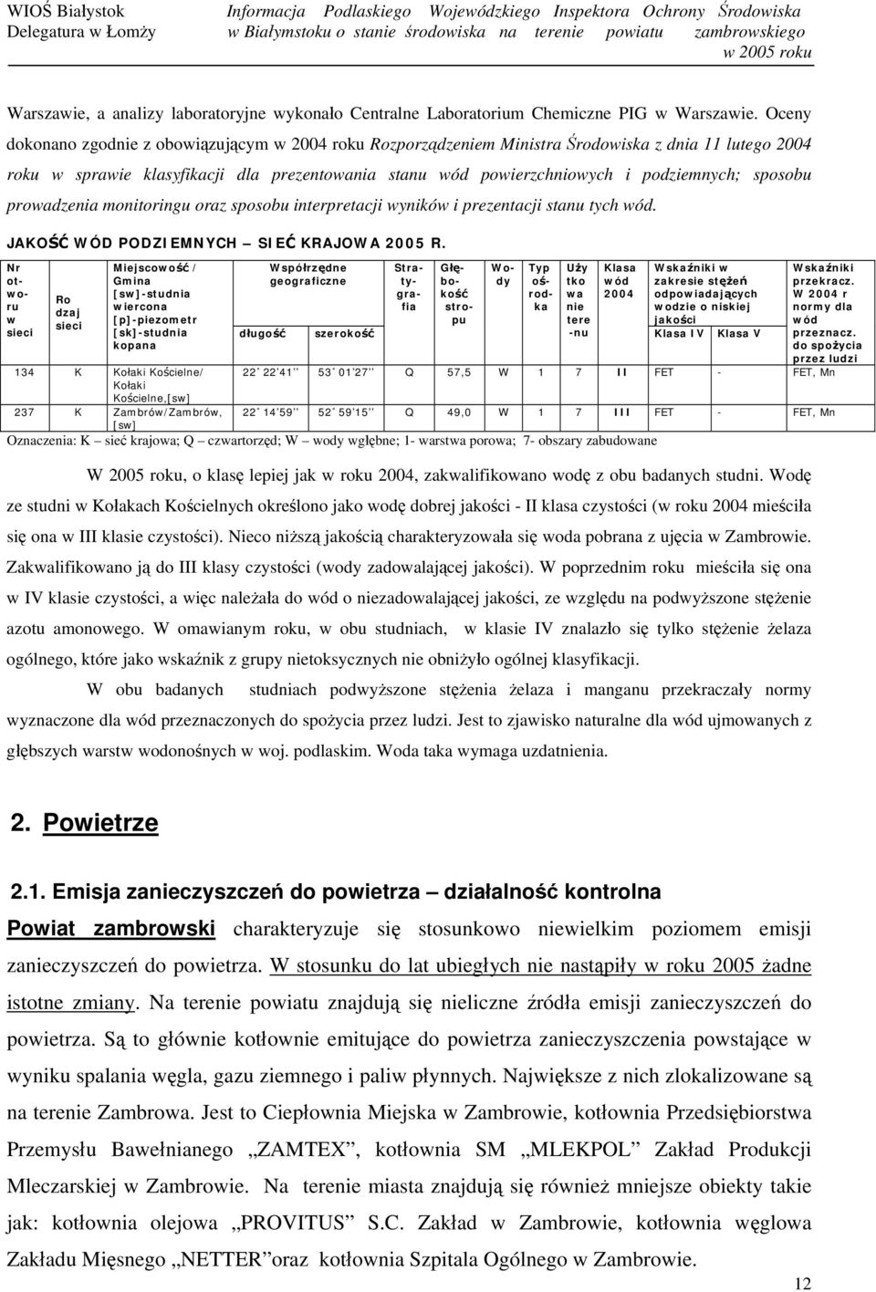 sposobu prowadzenia monitoringu oraz sposobu interpretacji wyników i prezentacji stanu tych wód. JAKOŚĆ WÓD PODZIEMNYCH SIEĆ KRAJOWA 2005 R.