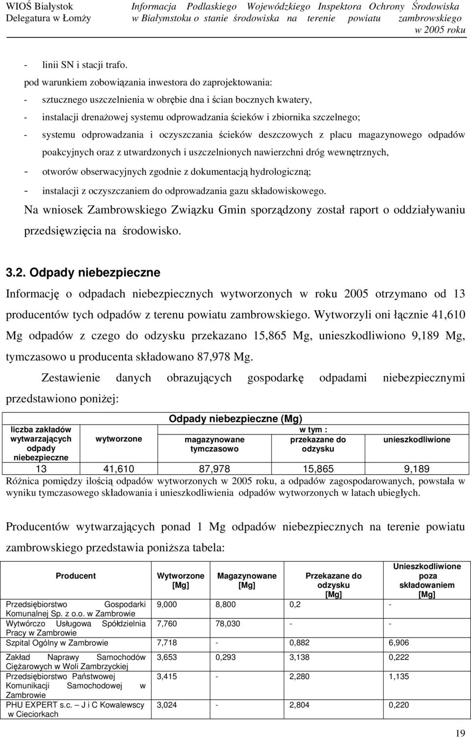 szczelnego; - systemu odprowadzania i oczyszczania ścieków deszczowych z placu magazynowego odpadów poakcyjnych oraz z utwardzonych i uszczelnionych nawierzchni dróg wewnętrznych, - otworów