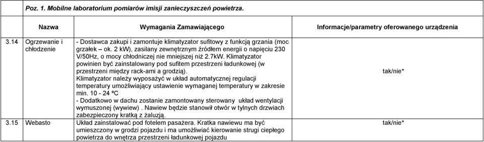 2 kw), zasilany zewnętrznym źródłem energii o napięciu 230 V/50Hz, o mocy chłodniczej nie mniejszej niż 2.7kW.