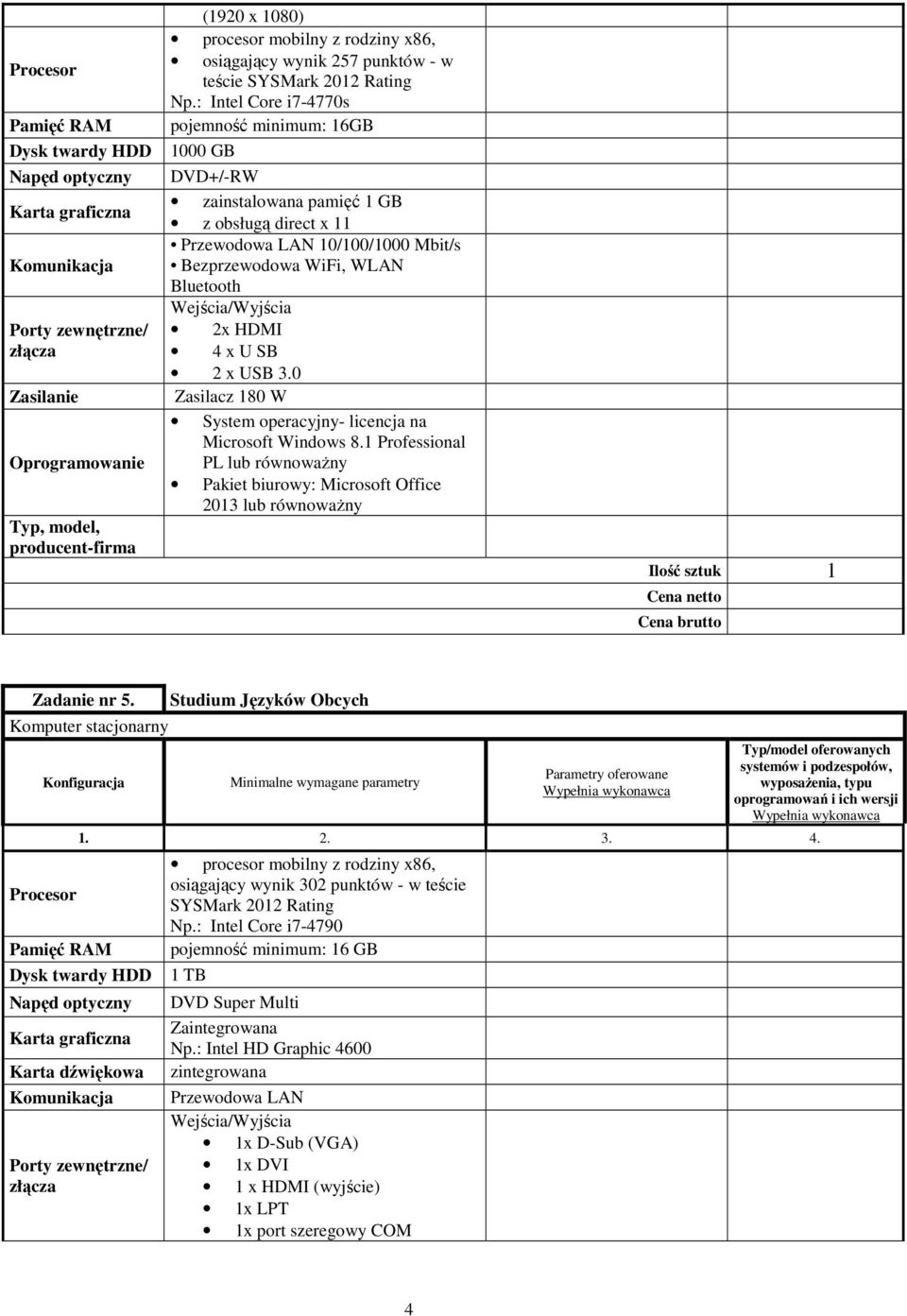 : Intel Core i7-4770s pojemność minimum: 16GB 1000 GB DVD+/-RW zainstalowana pamięć 1 GB z obsługą direct x 11 Przewodowa LAN 10/100/1000 Mbit/s Bezprzewodowa WiFi, WLAN Bluetooth Wejścia/Wyjścia 2x