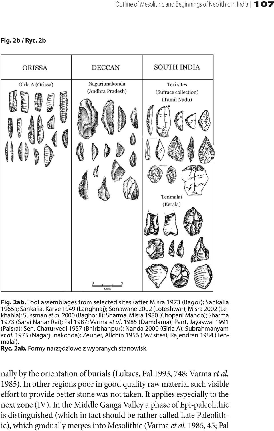 2000 (Baghor II); Sharma, Misra 1980 (Chopani Mando); Sharma 1973 (Sarai Nahar Rai); Pal 1987; Varma et al.