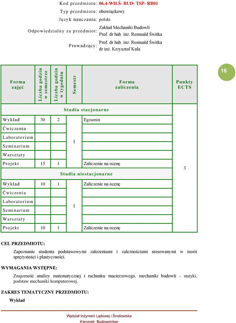 Krzysztof Kula 16 zajęć zaliczenia Punkty Studia stacjonarne Wykład 30 2 Egzamin Ćwiczenia Laboratorium Seminarium I Warsztaty Projekt 15 1 Zaliczenie na ocenę Studia niestacjonarne 3 Wykład 10 1