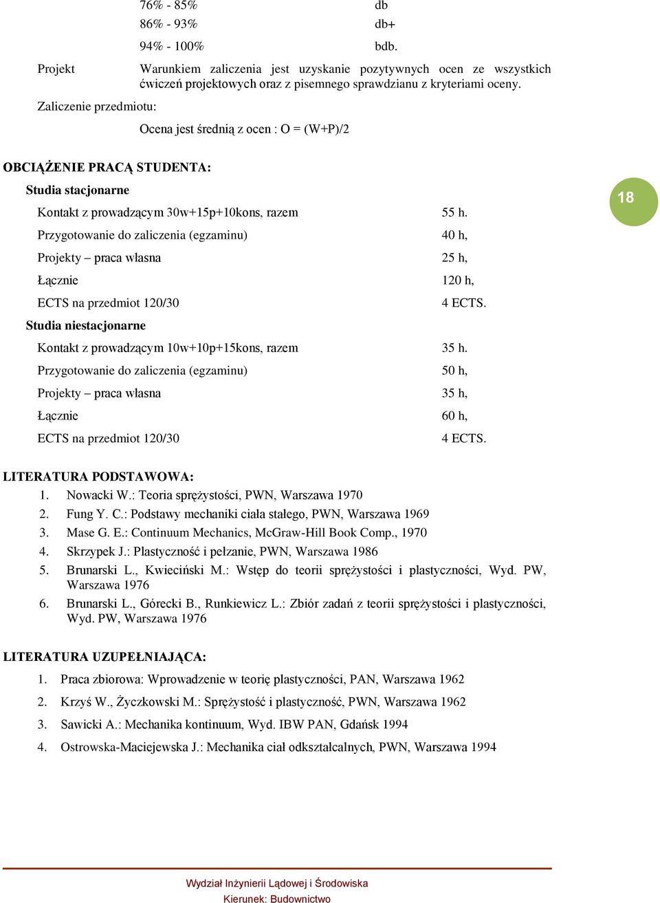 18 Przygotowanie do zaliczenia (egzaminu) 40 h, Projekty praca własna 25 h, Łącznie 120 h, na przedmiot 120/30 4. Studia niestacjonarne Kontakt z prowadzącym 10w+10p+15kons, razem 35 h.