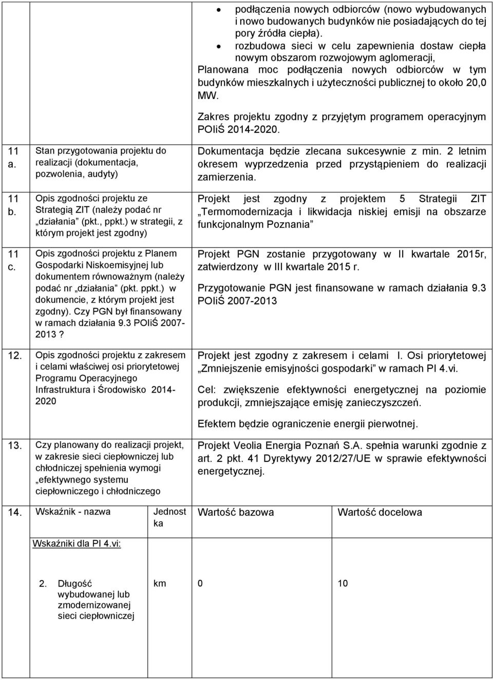 ) w dokumencie, z którym projekt jest zgodny). Czy PGN był finansowany w ramach działania 9.3 POIiŚ 2007-2013?