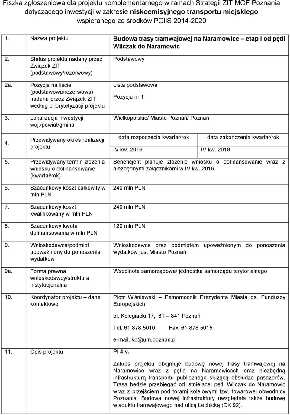Pozycja na liście (podstawowa/rezerwowa) nadana przez Związek ZIT według priorytetyzacji projektu 3. Lokalizacja inwestycji woj.