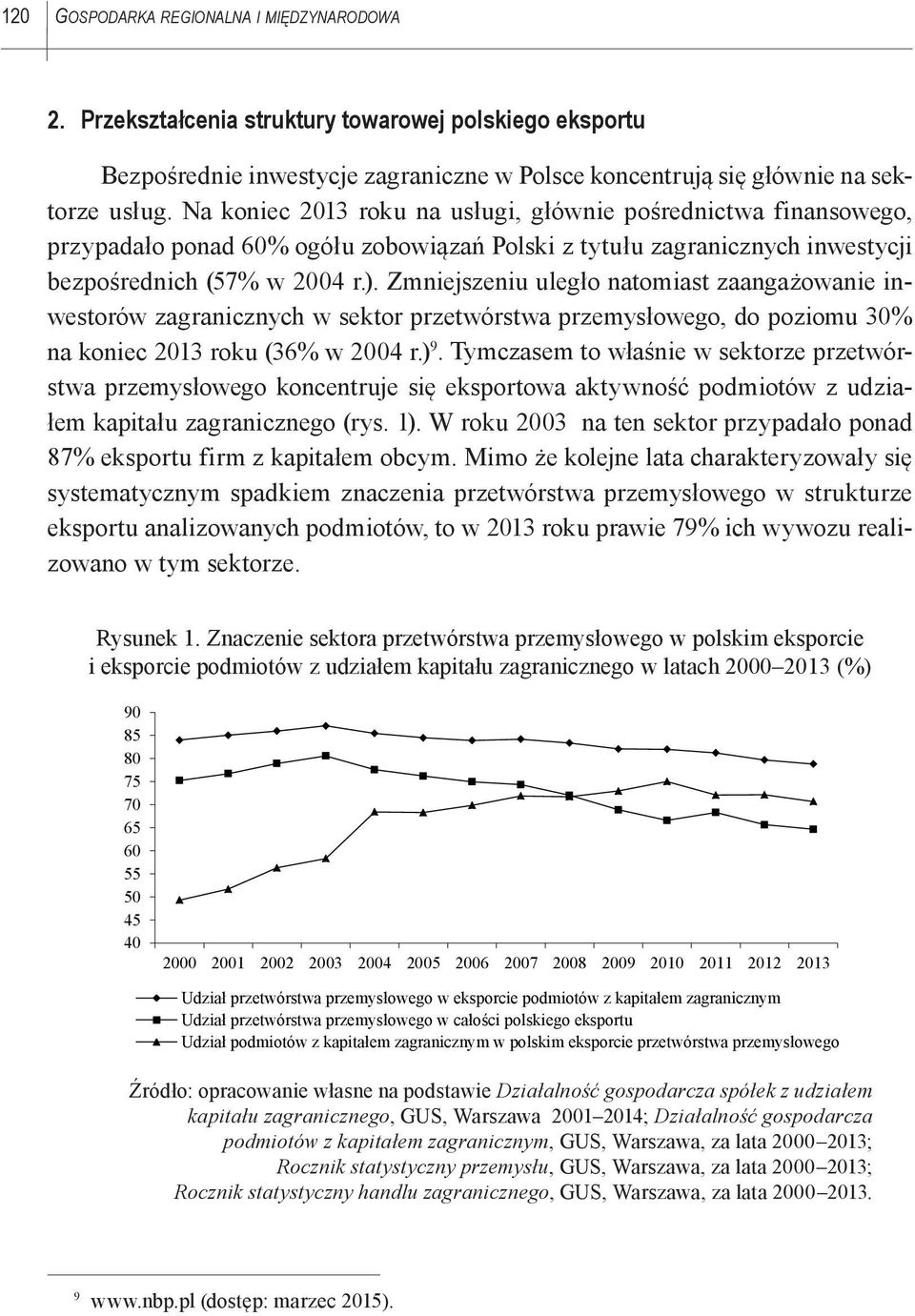 Zmniejszeniu uległo natomiast zaangażowanie inwestorów zagranicznych w sektor przetwórstwa przemysłowego, do poziomu 30% na koniec 2013 roku (36% w 2004 r.) 9.