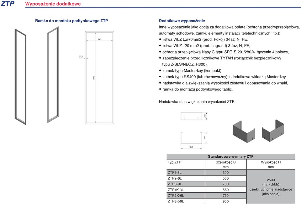 Legrand) -faz, N, PE, ochrona przepięciowa klasy C typu SPC-S-0-/80/, łączenie polowe, zabezpieczenie przed licznikowe TYTAN (rozłącznik bezpiecznikowy typu Z-SLS/NEOZ, R00), zamek typu Master-key
