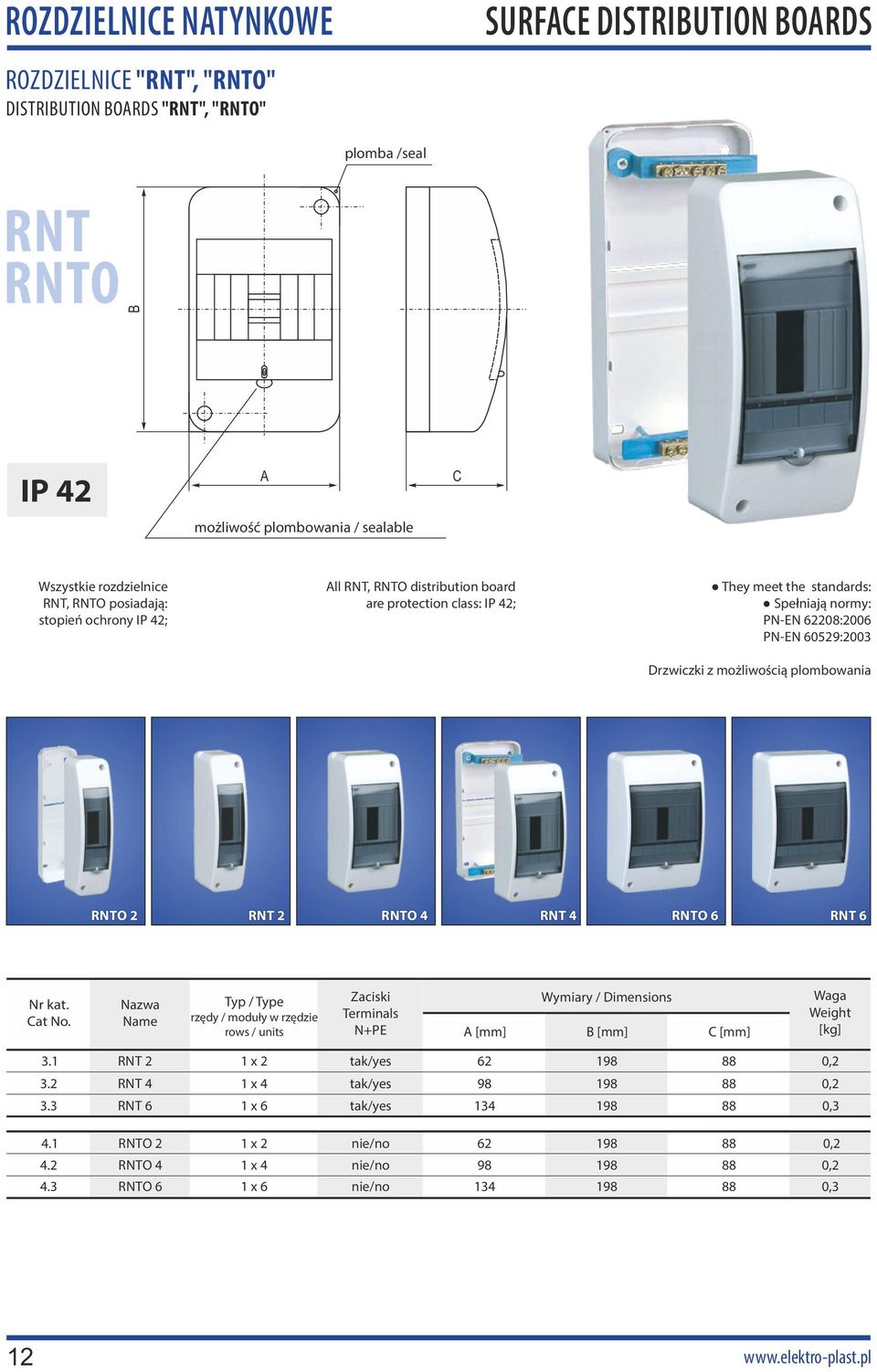 Drzwiczki z możliwością plombowania RNTO 2 RNT 2 RNTO 4 RNT 4 RNTO 6 RNT 6 Typ / Type rzędy / moduły w rzędzie rows / units Zaciski Wymiary / Dimensions Terminals N+PE A [mm] B [mm] C [mm] Waga