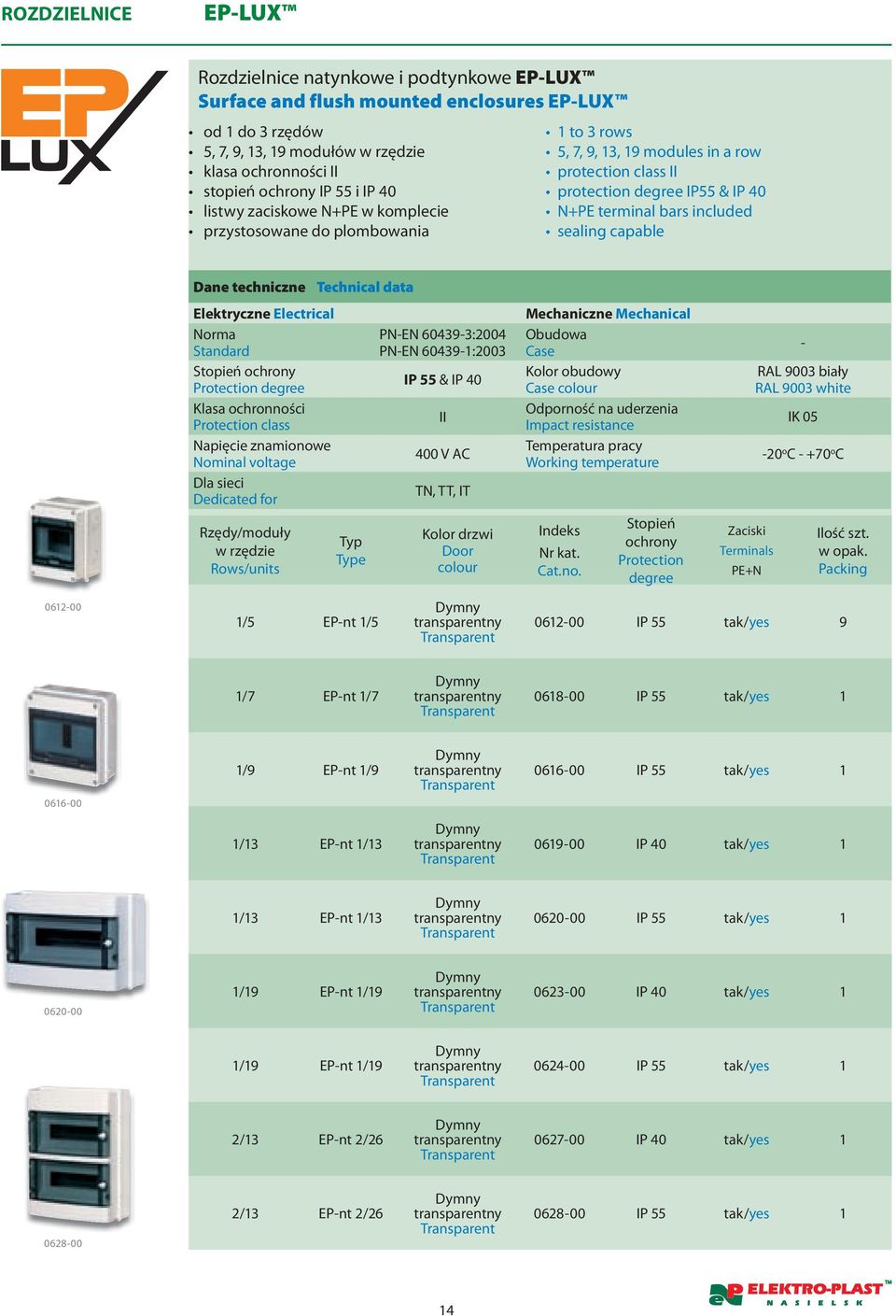 sealing capable Dane techniczne Technical data Elektryczne Electrical Norma Standard Stopień ochrony Protection degree Klasa ochronności Protection class Napięcie znamionowe Nominal voltage Dla sieci