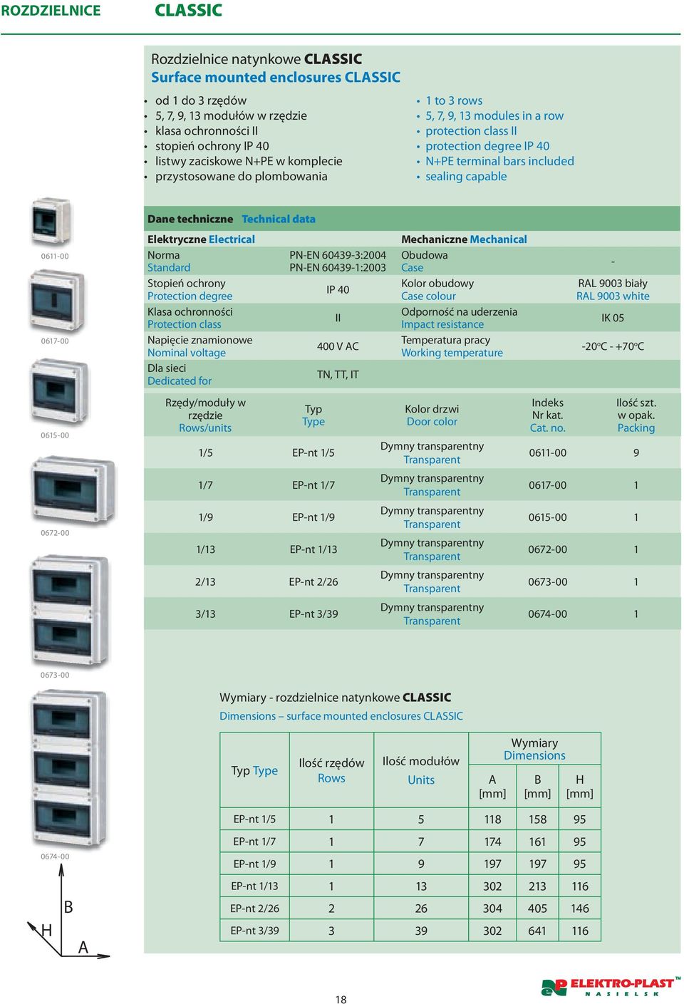 0672-00 Dane techniczne Technical data Elektryczne Electrical Norma Standard Stopień ochrony Protection degree Klasa ochronności Protection class Napięcie znamionowe Nominal voltage Dla sieci