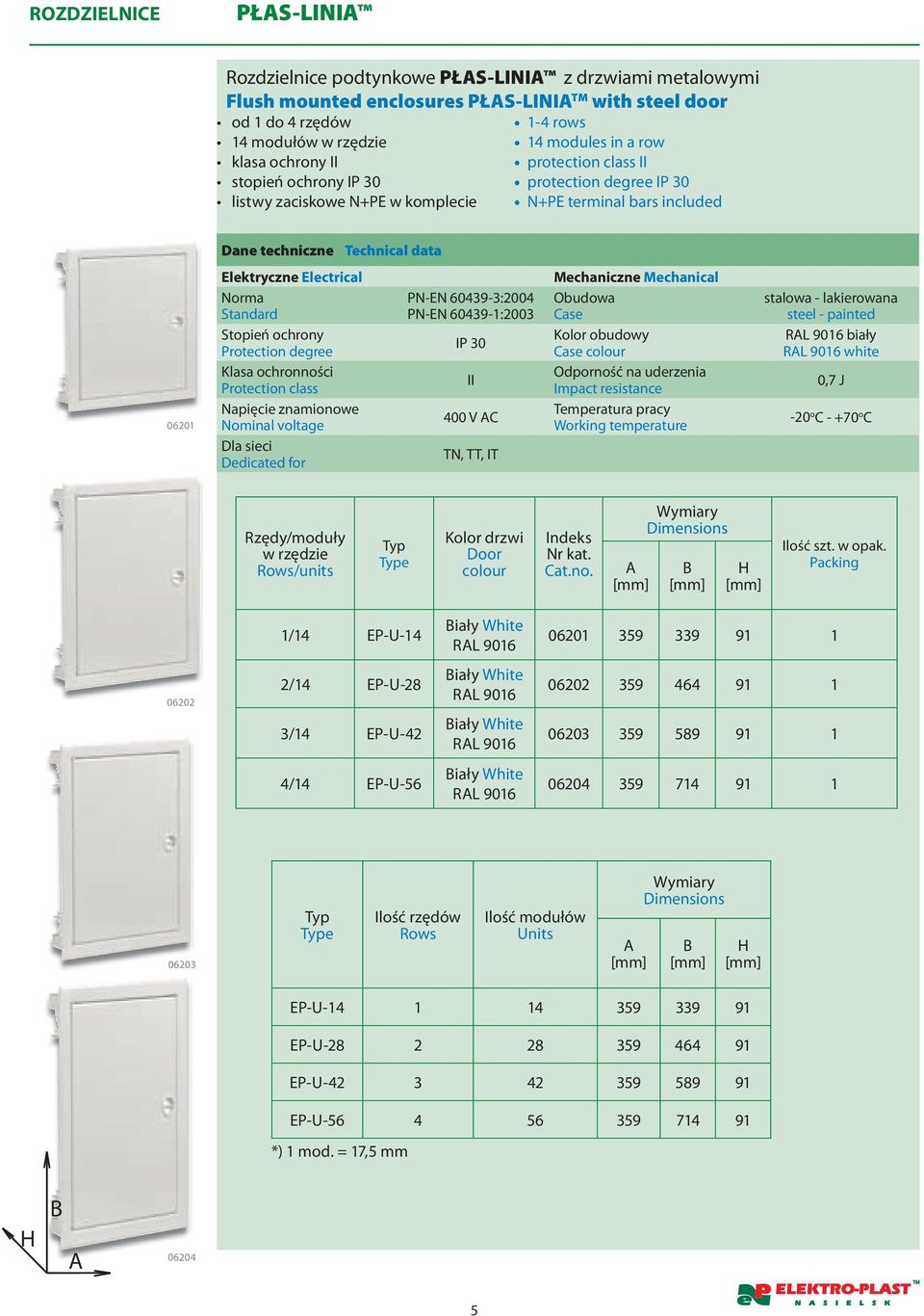 Electrical Norma Standard Stopień ochrony Protection degree Klasa ochronności Protection class Napięcie znamionowe Nominal voltage Dla sieci Dedicated for PN-EN 60439-3:2004 PN-EN 60439-1:2003 IP 30