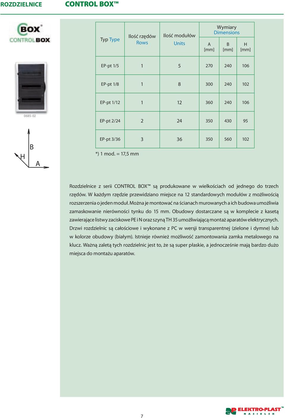 W każdym rzędzie przewidziano miejsce na 12 standardowych modułów z możliwością rozszerzenia o jeden moduł.