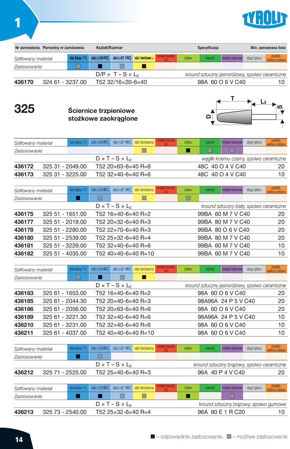 00 T52 20 63-6 40 R=6 48C 40 O 4 V C40 20 436173 325 31-3225.00 T52 32 40-6 40 R=6 48C 40 O 4 V C40 10 D T S L 2 kround sztuczny biały, spoiwo ceramiczne 436175 325 51-1651.