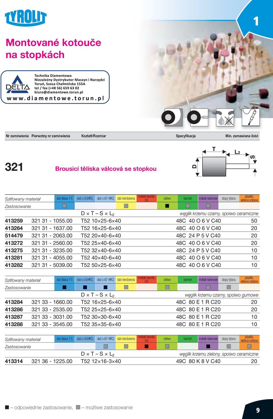 00 T52 32 40-6 40 48C 24 P 5 V C40 10 413281 321 31-4055.00 T52 40 40-6 40 48C 40 O 6 V C40 10 413282 321 31-5039.