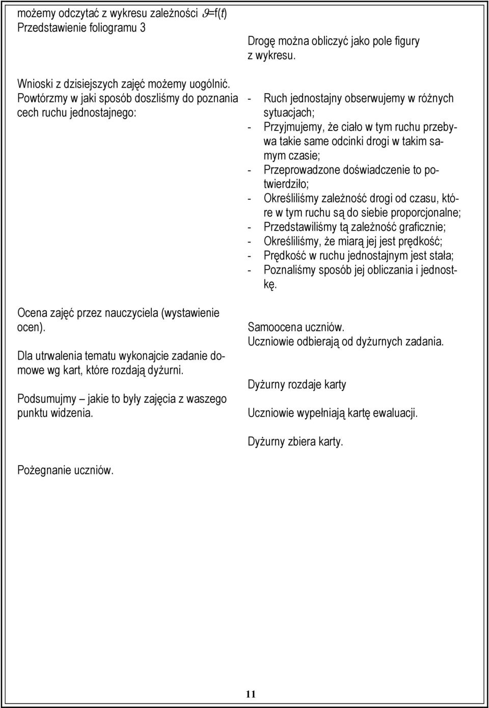 Dla utrwalenia tematu wykonajcie zadanie domowe wg kart, które rozdają dyżurni. Podsumujmy jakie to były zajęcia z waszego punktu widzenia. Drogę można obliczyć jako pole figury z wykresu.