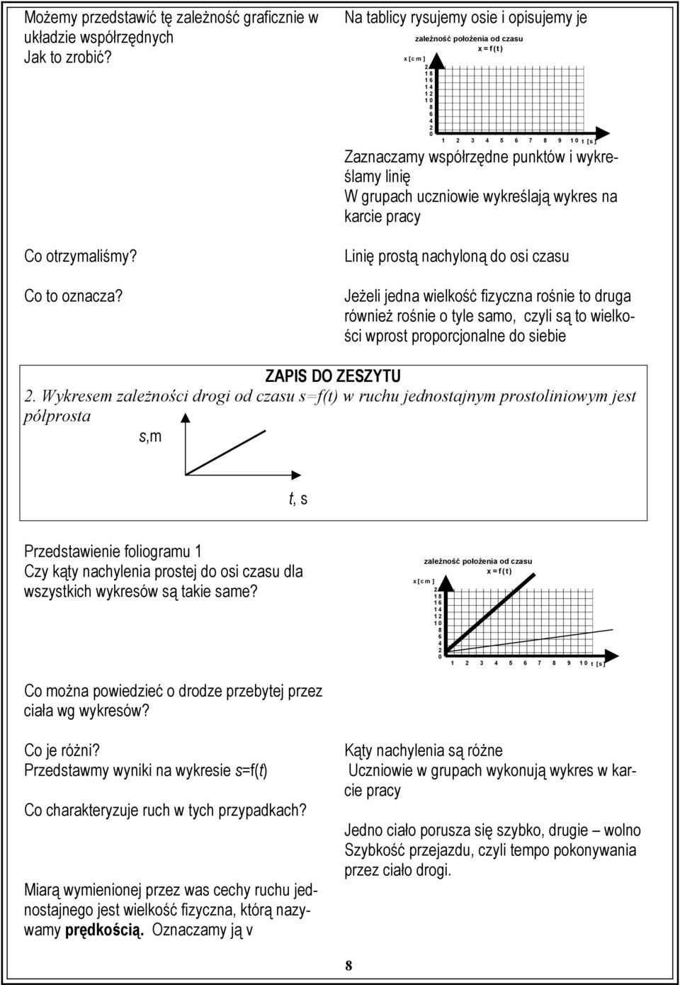 na karcie pracy Co otrzymaliśmy? Co to oznacza?