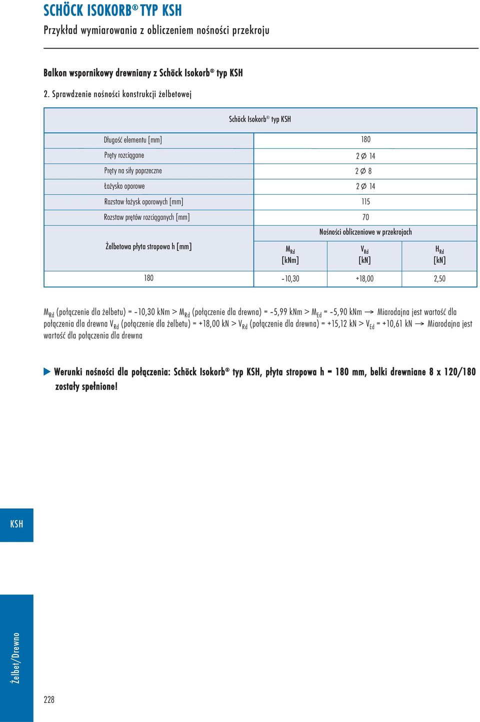 Rozstaw prętów rozciąganych [mm] 70 Nośności obliczeniowe w przekrojach Żelbetowa płyta stropowa h [mm] M Rd [knm] V Rd [kn] H Rd [kn] 10,30 +18,00 2,50 M Rd (połączenie dla żelbetu) = 10,30 knm > M