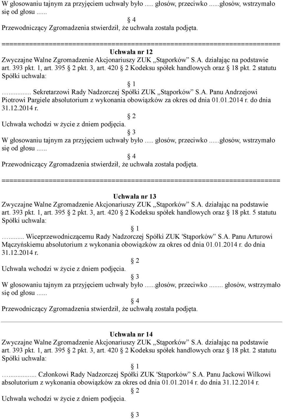 do dnia W głosowaniu tajnym za przyjęciem uchwały było... głosów, przeciwko...głosów, wstrzymało Uchwała nr 13 art. 393 pkt. 1, art. 395 pkt. 3, art. 420 Kodeksu spółek handlowych oraz 8 pkt.